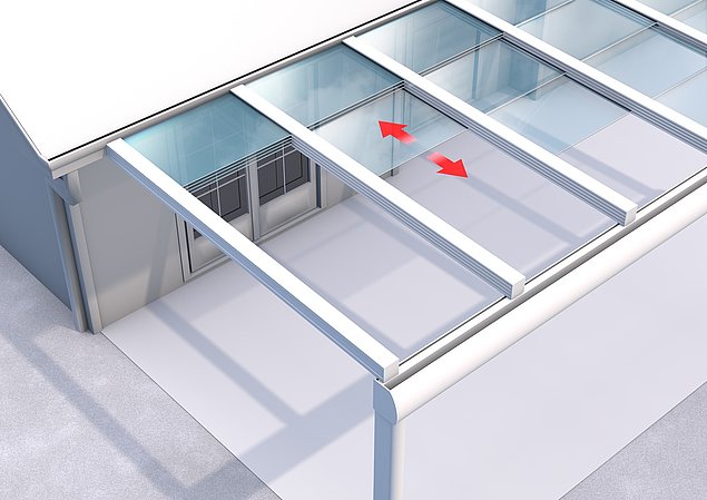 Vitello_System_Vitello_Flex/Vitello_Flex_Plus_Gießmann_GmbH